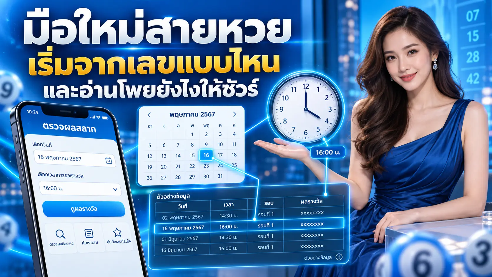 เช็กผลหวยบน POE888 ยังไงให้ตรงรอบ ไม่พลาดวันและเวลาประกาศผล